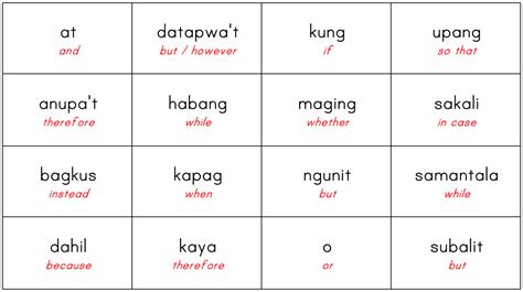 10 examples of pangatnig .